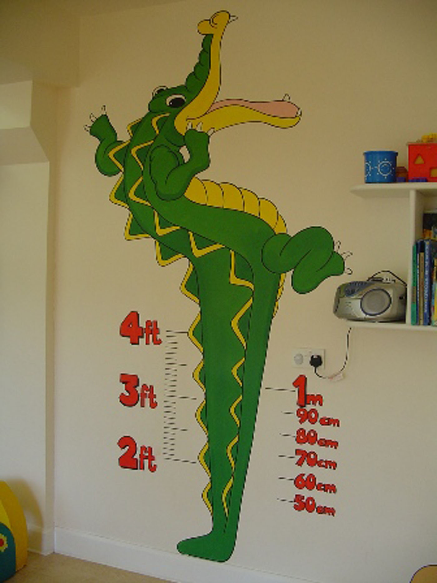 Croc height chart